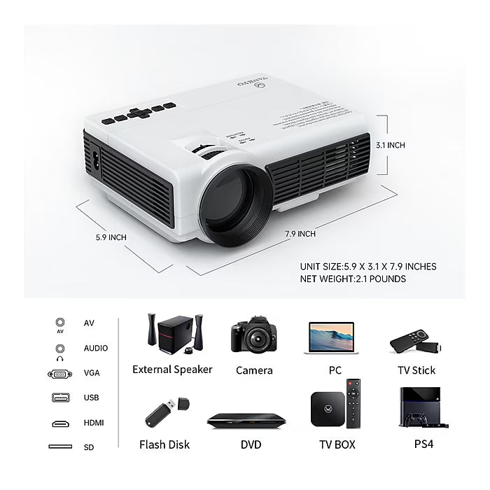 Video LED Projector